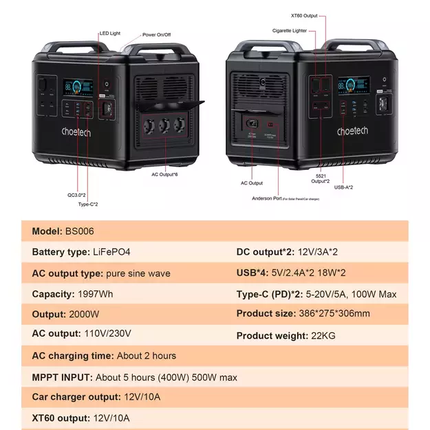 Choetech portable power station LiFePO4 1997Wh 2000W power bank black (BS006 Super Mini) 6