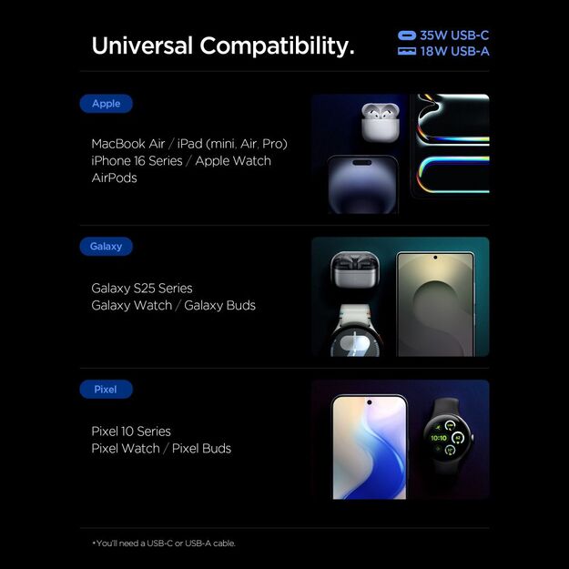 Spigen Essential EE352EU USB-C / USB-A 35W Wall Charger - Black 7