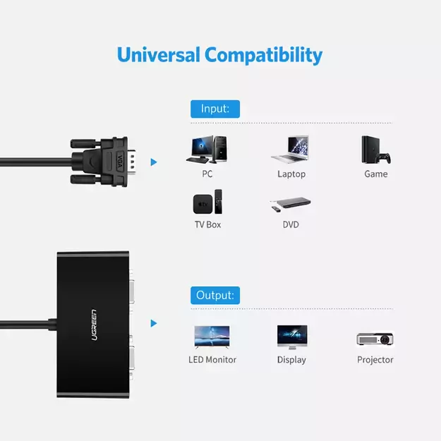 Ugreen 40254 1x2 VGA splitter - black 2