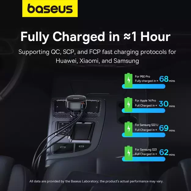 Baseus Enjoyment Pro USB-C (female) / Lightning (male) 60W car charger - black 14