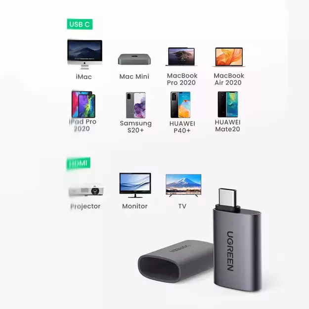 Ugreen US320 USB-C HDMI adapter - gray 1