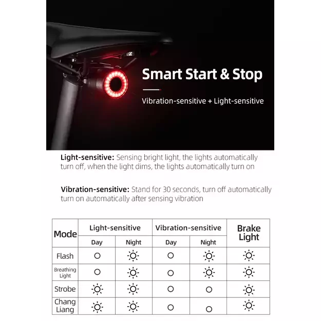 Rockbros Q3 Rear Bike Light with Smart Stop System - Black 11