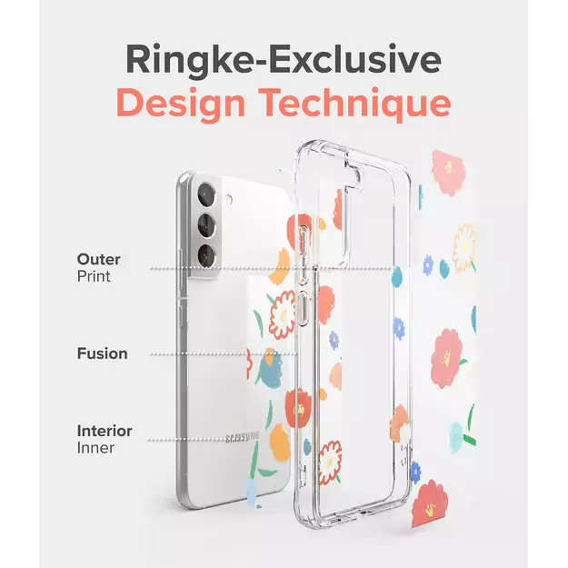 Ringke Fusion Design Armored Case Cover with Gel Frame for Samsung Galaxy S22 + (S22 Plus) transparent (Seoul) (F593R89) 17