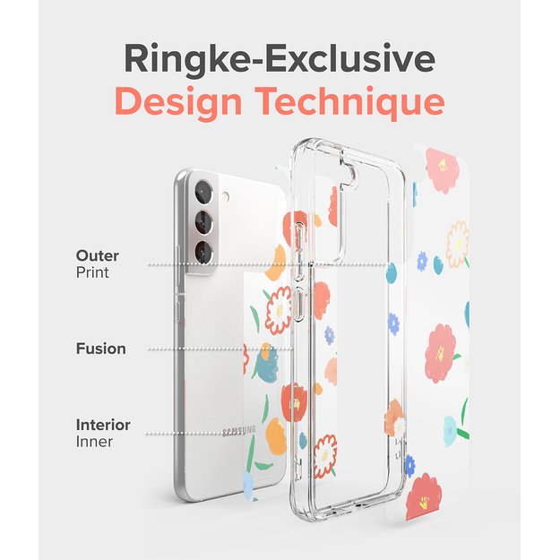 Ringke Fusion Design Armored Case Cover with Gel Frame for Samsung Galaxy S22 + (S22 Plus) transparent (Seoul) (F593R89) 8