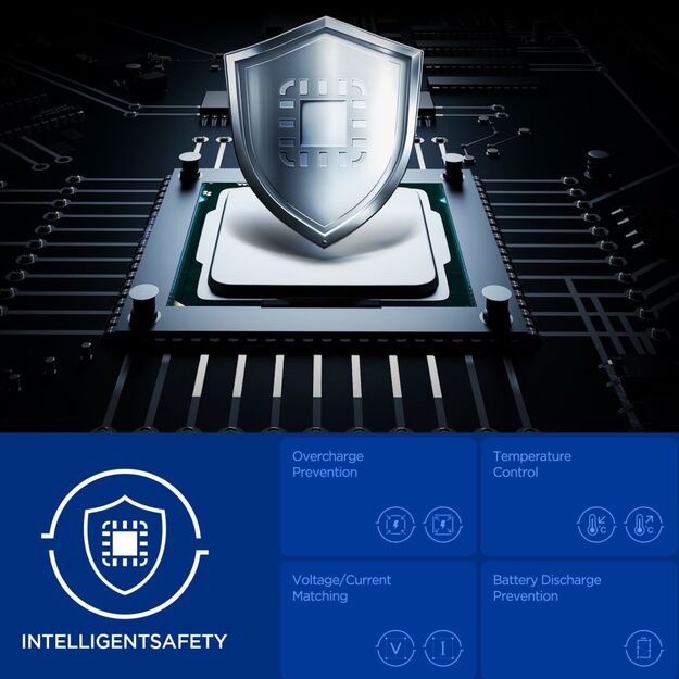 Spigen EA3020 20000mAh 30W Power Bank - Black 4