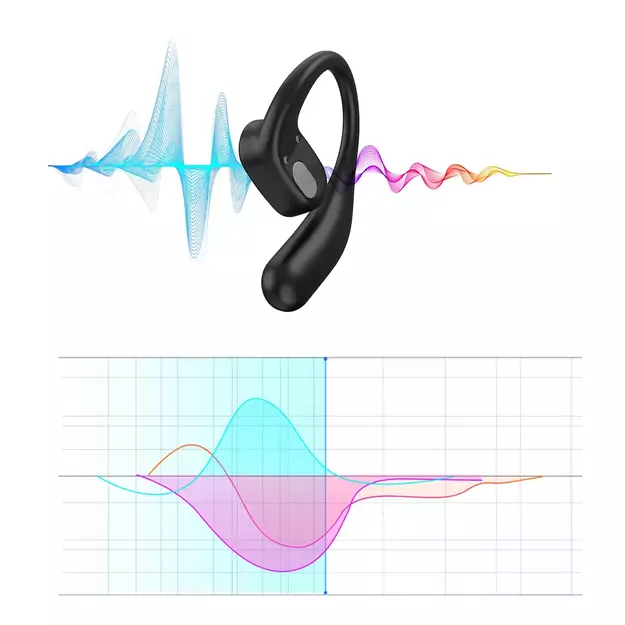 Choetech OWS wireless TWS Bluetooth 5.3 headphones - black 8