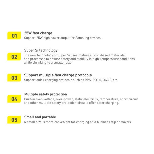 [RETURNED ITEM] Baseus Super Si 1C fast wall charger USB Type C 25W Power Delivery Quick Charge white (CCSP020102) 21
