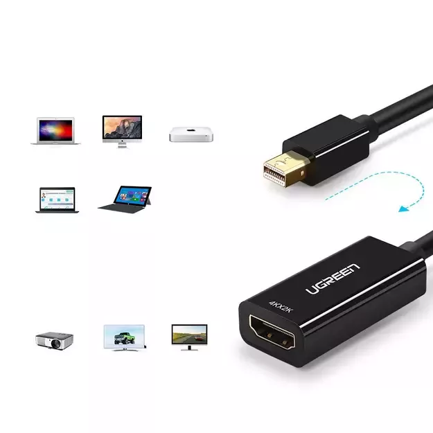 Ugreen MD112 10460 mini DisplayPort (male) / HDMI (female) FHD 1080p adapter - white 6