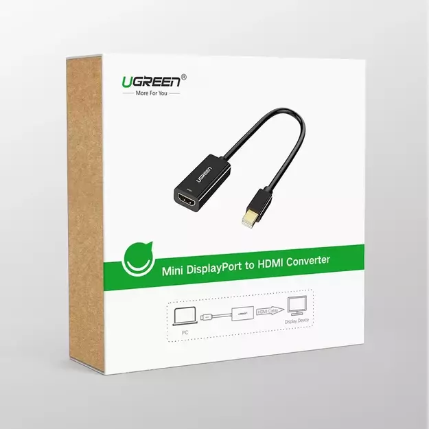 Ugreen MD112 10460 mini DisplayPort (male) / HDMI (female) FHD 1080p adapter - white 4