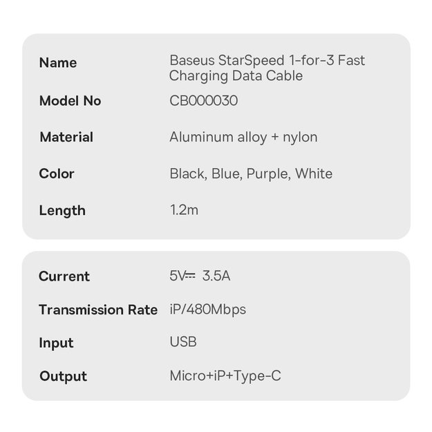 3in1 USB - micro USB / Lightning / USB C 3.5A 1.2m cable Baseus StarSpeed - black 17