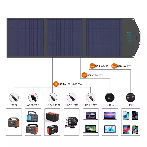 Choetech SC008 solar foldable charger 120W DC / USB-C / 2x USB-A - black 16