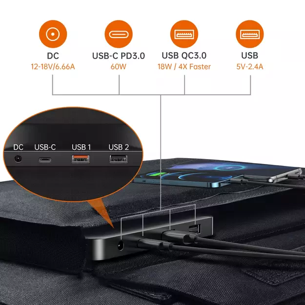 Choetech SC008 solar foldable charger 120W DC / USB-C / 2x USB-A - black 9