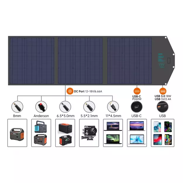 Choetech SC008 solar foldable charger 120W DC / USB-C / 2x USB-A - black 20