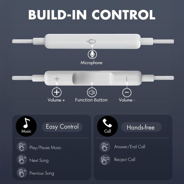 Tech-Protect Ultraboost Core G2 Lightning Headphones - White 6