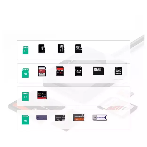 Ugreen CR125 30231 SD / micro SD / CF / MS memory card reader with USB 3.0 cable 0.5m - black 7