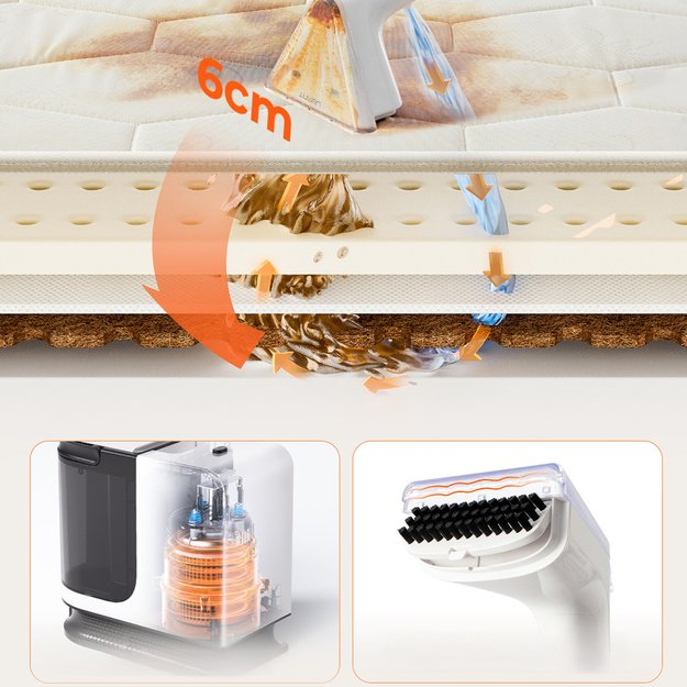 UWANT B200-SE 12000Pa 450W washing vacuum cleaner - white 8